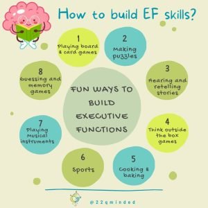 Executive functioning